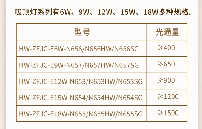 辽宁辽宁海湾消防N600二线制系列集中电源集中控制型消防应急照明灯具型号
