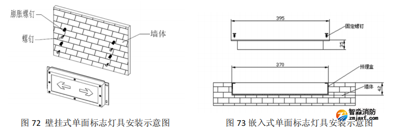 辽宁海湾HW-BLJC-1LREI0.5W-VN753Q集中电源集中控制型消防应急标志灯具安装