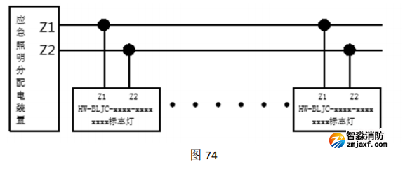 辽宁海湾HW-BLJC-1LREI0.5W-VN753Q集中电源集中控制型消防应急标志灯具接线