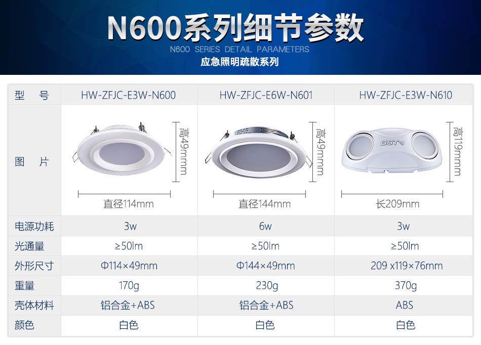 辽宁海湾N600系列应急照明设备参数