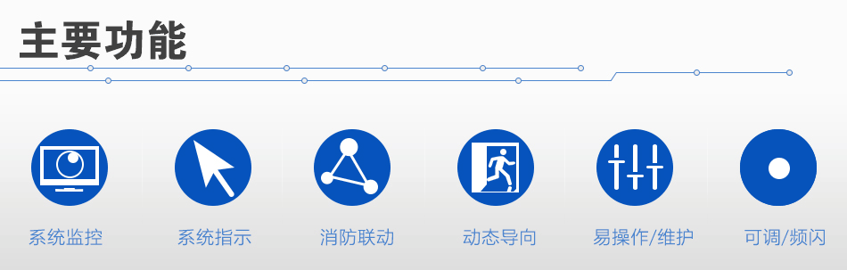 辽宁海湾N600系列应急照明设备功能