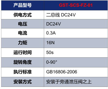 辽宁海湾GST-SCS-FZ-01电动泄压风阀执行器技术参数