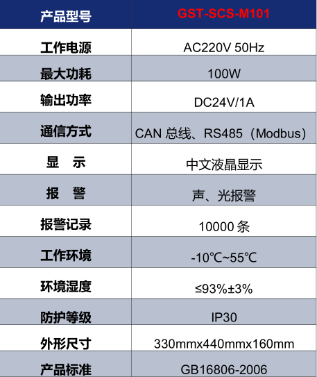 辽宁海湾GST-SCS-M101消防余压监控器技术参数