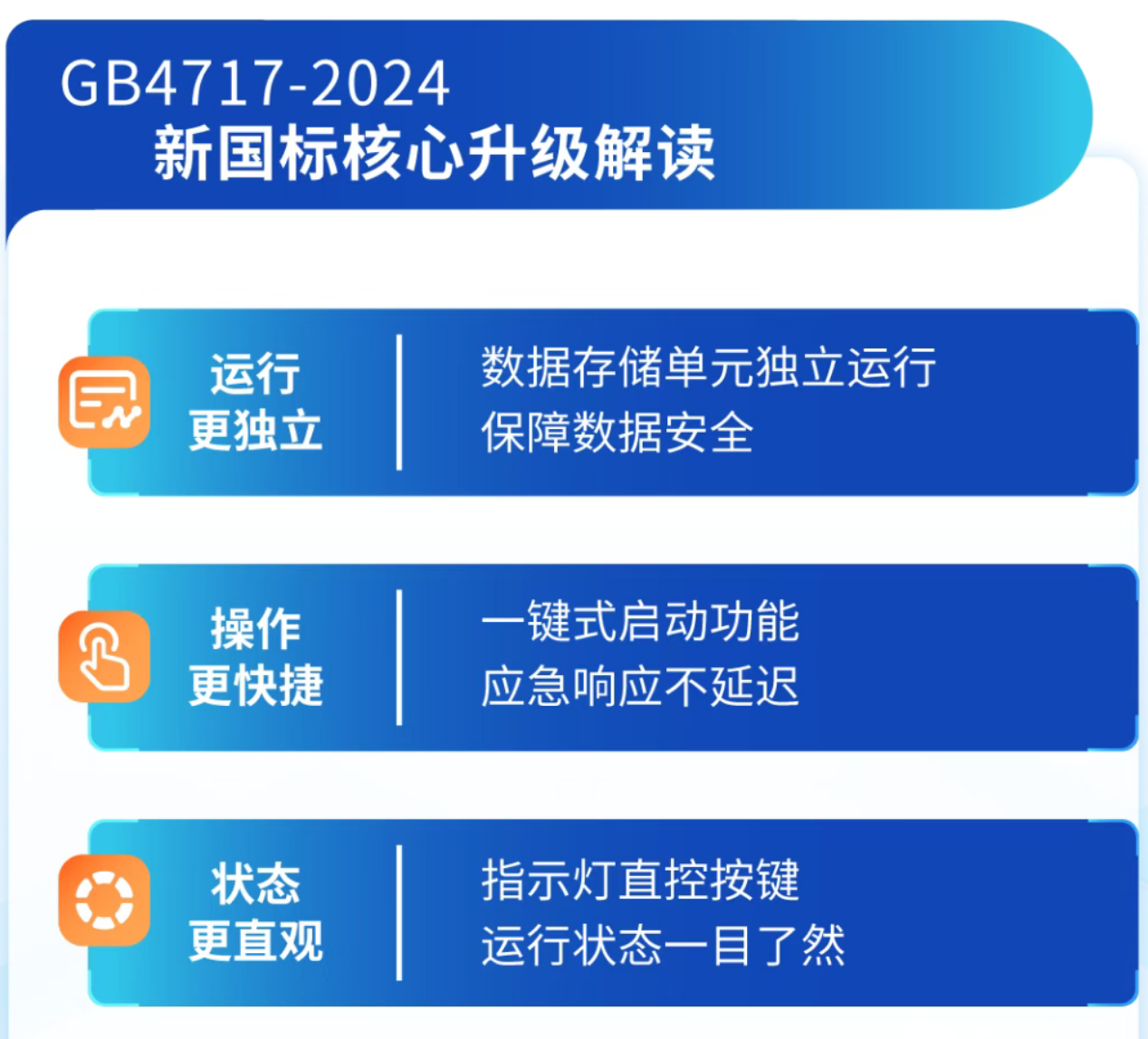 辽宁海湾辽宁火灾报警控制器新功能 辽宁海湾辽宁火灾报警控制器新功能